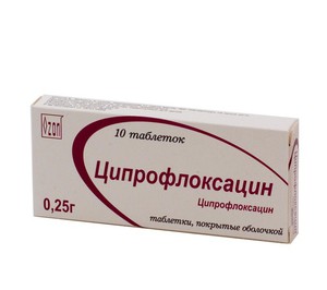 ข้อห้ามในการใช้ ciprofloxacin